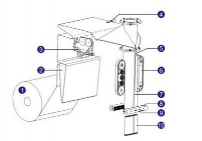 Vertical form fill seal machine operation flow