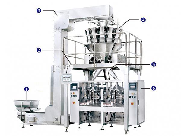 JW-LCX2 Twin Tube Vertical Bagging System，with 14 heads weigher, double discharge outlet