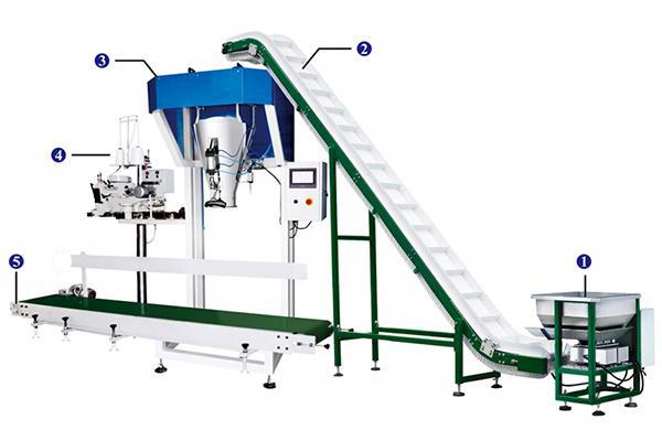 VFFS Machine for Large Bag Packaging,5-50kg,Inclined feeding conveyor