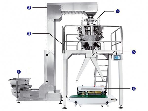 JW-BZD1 Semi-Automatic Packing Line,with 10 heads weigher