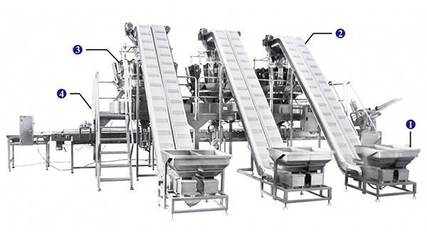 Automatic Tray Sealer